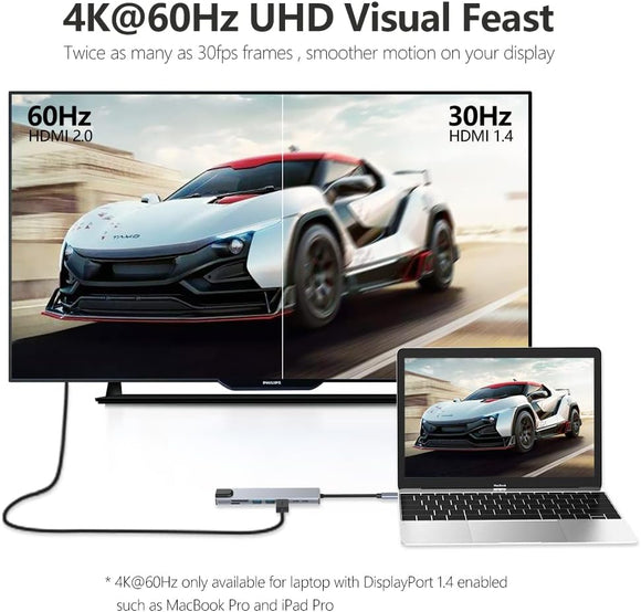 8in1 Hub USB-C To Type-C USB 3.0 4K HDMI RJ45 Ethernet SD TF OTG PD Port Adapter