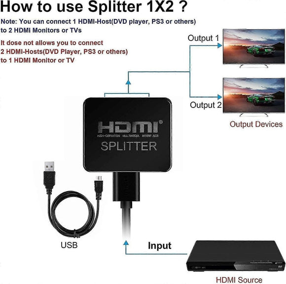 1 In 2 Out 4K HDMI Splitter for Dual Monitors - RnR Galore