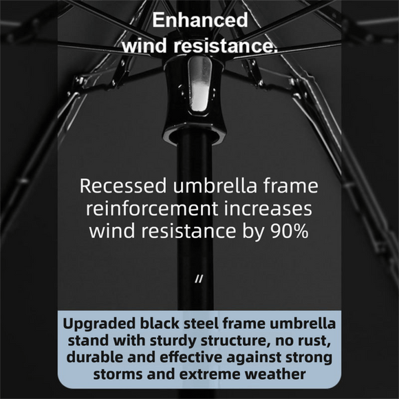 2 - Pack Green Ultra - Compact 5 - Fold Waterproof All - Weather Umbrella for Women - Heart Pattern, Black Glue UV Protection, 8 - Rib Frame, Portable Capsule Parasol - RnR Galore