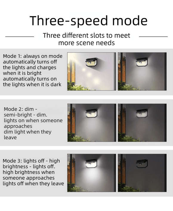 2 - Pack Solar Motion Sensor Wall Light(178 - Bead LED) - 3 Lighting Modes, IP64 Waterproof, Three - Sided Wide - Angle Lighting for Outdoor Security and Garden Lighting - RnR Galore