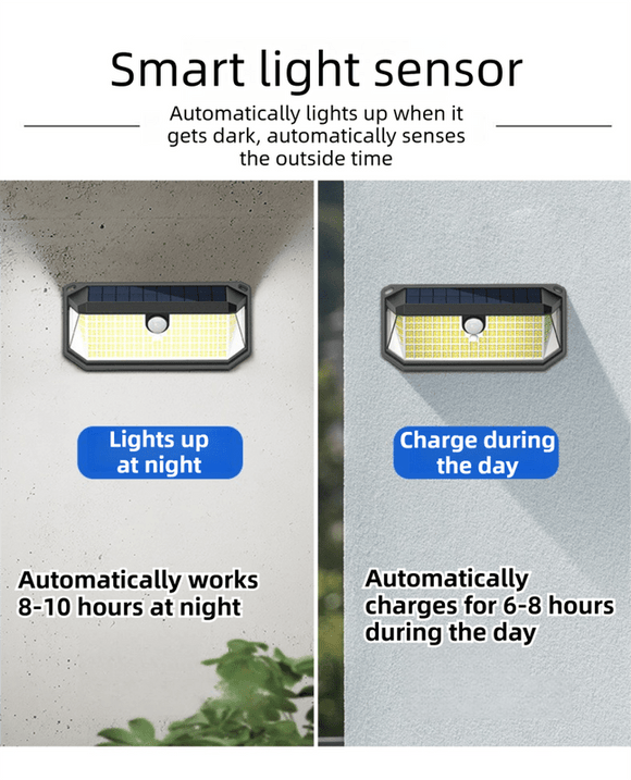 2 - Pack Solar Motion Sensor Wall Light(388 - Bead LED) - 3 Lighting Modes, IP64 Waterproof, Three - Sided Wide - Angle Lighting for Outdoor Security and Garden Lighting - RnR Galore