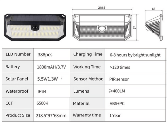 2 - Pack Solar Motion Sensor Wall Light(388 - Bead LED) - 3 Lighting Modes, IP64 Waterproof, Three - Sided Wide - Angle Lighting for Outdoor Security and Garden Lighting - RnR Galore