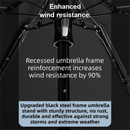 2 - Pack White Ultra - Compact 5 - Fold Waterproof All - Weather Umbrella for Women - Heart Pattern, Black Glue UV Protection, 8 - Rib Frame, Portable Capsule Parasol - RnR Galore