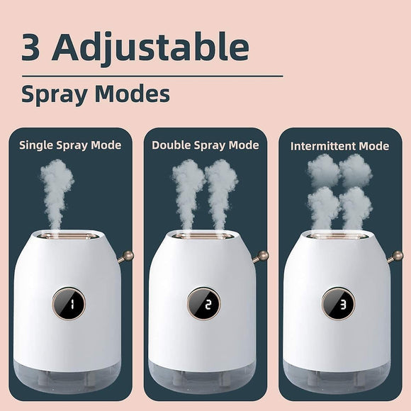 500ml Cool Mist Humidifier for Bedroom Plants, Desktop Mini Air Humidifier - RnR Galore