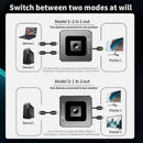 8K 60Hz / 4K 120Hz HDMI Switch 2.1 Bi - Directional 2 In 1 Out for PS4/5 TV Box - RnR Galore