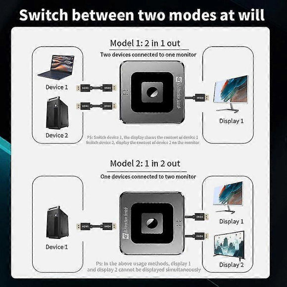 8K 60Hz / 4K 120Hz HDMI Switch 2.1 Bi - Directional 2 In 1 Out for PS4/5 TV Box - RnR Galore