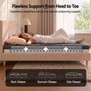 Giselle 18cm Single Memory Foam Mattress Dual Feel Reversible Charcoal Foam-4