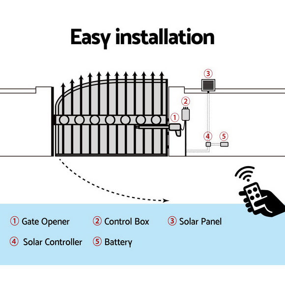 LockMaster Single Swing Gate Opener 500KG 10W Solar Panel