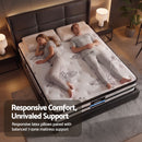 Giselle Queen 34cm 5-Zone Euro Top Pocket Spring Mattress with 2 Natural Latex Contour Pillows-7