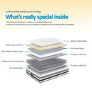 Giselle Bedding 21cm Mattress Pillow Top King Single-5