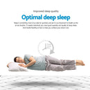 Giselle Bedding 21cm Mattress Pillow Top Single-4