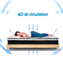 Giselle Bedding 32cm Mattress Euro Top King-7