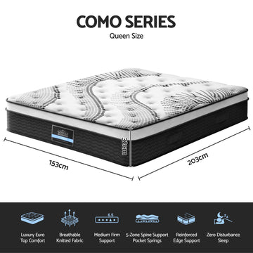 Giselle Bedding 32cm Mattress Euro Top Queen - 0