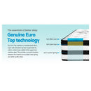 Giselle Bedding 34cm Mattress Euro Top Pocket Spring King Single-4