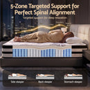 Giselle Bedding 34cm Mattress Euro Top Pocket Spring Queen-5