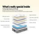 Giselle Bedding 34cm Mattress Euro Top Pocket Spring Super King-5