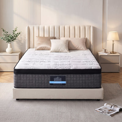 Mattress Collection