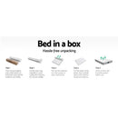 Giselle Bedding 32cm Mattress Euro Top Double-6