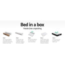 Giselle Bedding 32cm Mattress Extra Firm Double-6