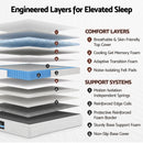 Giselle 25cm Double Hybrid Mattress Soft Knitted Fabric Edge Support Gel Foam-4
