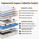 Giselle 30cm Double Spring Mattress Tencel Cover 5-Zone Firm Back Support-5