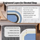 Giselle Double Reversible Spring Mattress Cashmere Cover Gel Foam Firm 35cm-4