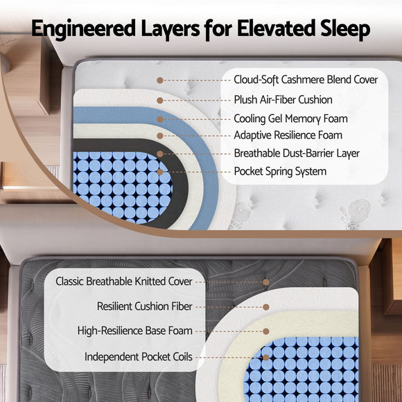 Giselle Double Reversible Spring Mattress Cashmere Cover Gel Foam Firm 35cm
