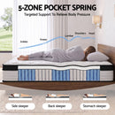 Giselle Bedding 31cm Mattress Euro Top Queen-5