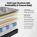 Giselle Bedding 34cm Mattress Bamboo Cover King Single-4