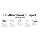 Giselle Bedding 30cm Mattress Euro Top Queen-6