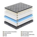 26cm Giselle Mattress King Latex Foam Mattresses-4
