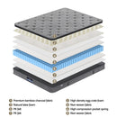26cm Giselle Mattress King Latex Foam Mattresses-5