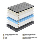 26cm Giselle Mattress Single Latex Foam Mattresses-5