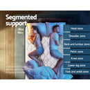 Giselle Bedding 28cm Mattress Super Firm Queen-4