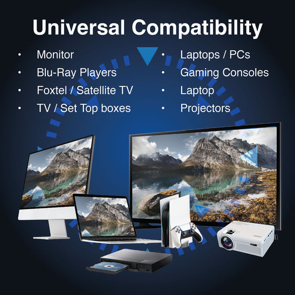 Laser Ultra High Speed HDMI Cable 8K 2M