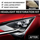 Rayhong Automotive Ceramic Headlight Repair Kit, Repair Scratches Yellow Polishing Headlight Shade Turned New Light-4
