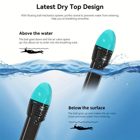 S/M  Full-face silicone snorkeling mask, full-dry panoramic snorkeling mirror, camera bracket, large frame anti-leakage and anti-fog swimming mirror set for adults.