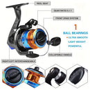 Proberus fishing rod reel set, including spinning reel, 1.8-meter fishing rod, fishing line, artificial bait, lead weight hook, complete set with storage bag-5