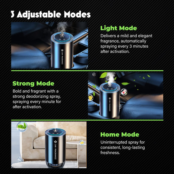 Smart Car Air Freshener with Starry Lights Projector: Automatic Aroma Diffuser, 3 Modes, Rechargeable for Car & Home