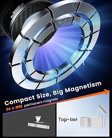 Suction Phone Mount for Car Dashboard/Windshield - 360°Adjustable Magnetic Phone Holder for Car, Foldable Car Phone Holder for iPhone  Series (Carbon Fiber & Aluminum Alloy)