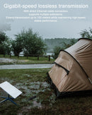 Starlink Ethernet  Connector,RJ45 Coupler, Ethernet Female to Female Extender with Lightning Protection and IP68 Waterproof,CAT8/CAT7/CAT6/CAT5E Cables-2