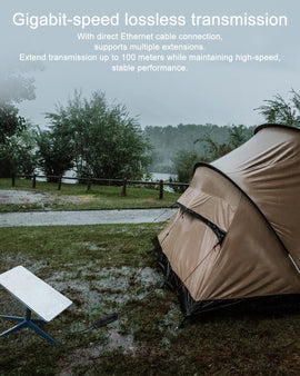 Starlink Ethernet  Connector,RJ45 Coupler, Ethernet Female to Female Extender with Lightning Protection and IP68 Waterproof,CAT8/CAT7/CAT6/CAT5E Cables - 0