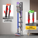 Mershine Vacuum Stand for Dyson V16 G5 V15 V11 V10 V8 V7 V6, Carbon Steel Cordless Vacuum Holder-3