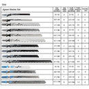 48 pcs T-Shank Jigsaw Blades, Made Of Hcs/Hss, With Storage Case For Cutting Wood, Plastic And Metal-4
