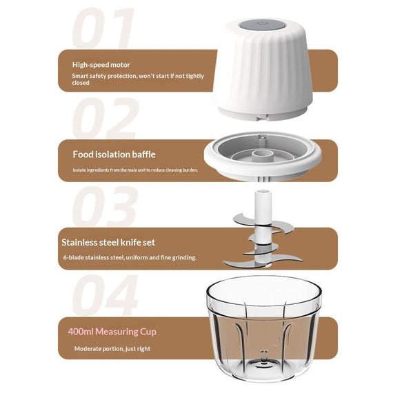 Mini Food Processor Cordless Set with Multiple 3*(350ml+250ml+100ml) Bowls＆ 6+3+2 Blades, Small Garlic Chopper Mincer, USB Rechargeable Battery Vegetable Chopper,Wireless Electric Meat Blender Grinder