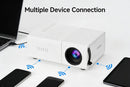 White M3S 1080P Mini Projector AU Plug Includes Manual-10