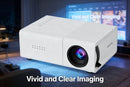 White M3S 1080P Mini Projector USB-Powered Version Includes Manual-15