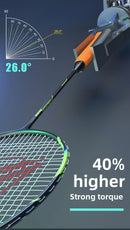 ESPER V4 Badminton Racket 82g Lightweight 4U Full Carbon Fiber All-Around Professional Match Training Durable Stylish Racket(Phosphor blue)-7