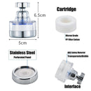 Faucet Water Filter with 2 Cartridges, Rotating Carbon Sink Filter-2