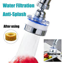 Faucet Water Filter with 2 Cartridges, Rotating Carbon Sink Filter-3